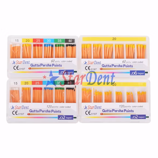 Taper 02 04 06 pontos de papel absorvente dental